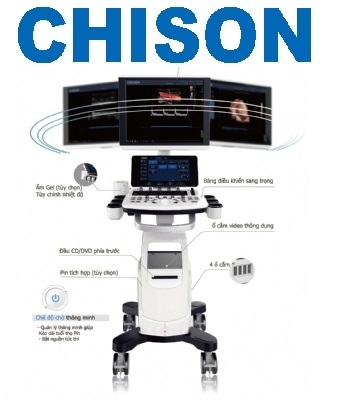 Máy Siêu Âm 5D HD live -Cbit 6
