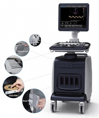 MÁY SIÊU ÂM MÀU 4D CHUYÊN TIM CHISON I8