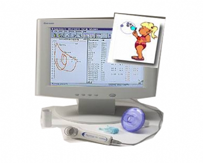 May do chuc nang ho hap dien toan